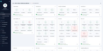Software de Controle de Temperatura em Santa Barbára D`Oeste